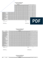 Analisis Pts Ganjil