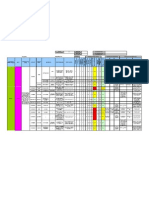 Formato de Inspección Factores de Riesgo