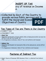 Concepts of Indirect Tax Fundamentals of GST Law