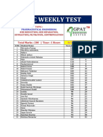 Result - Weekly Test - 08.01.2023-1