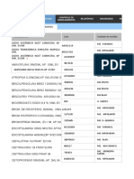 Planilha de Controle de Medicamentos 4.0