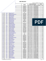 Rep PCB 08.01.23 Results