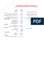 AISC Connection-2nd Edition - (2+2) Anchor Rod-Fixed