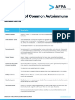 AFPAMIIU5CommonAutoimmuneDisorders V1 210924 163620