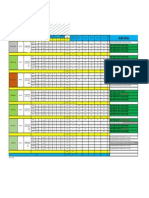 Sves - Spring'23 Wip - 10.13 (Short SLV-D1-2 Dec 20-2022 Insp Process Update