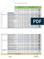 14 Format DU-RKP Desa 2023