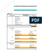 Bottle Production Cost