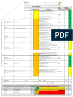 Risk Assessment For Installation of GI and PVC Conduits