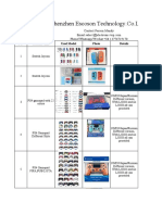 The Latest Product Catalogue List