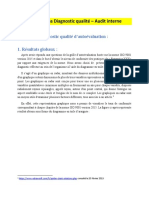 Etude de Cas Diagnostic Qualité Audit Interne