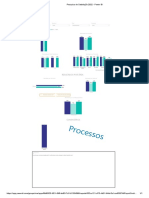 Pesquisa de Satisfação 2022 - Power BI - Expatriados