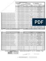 Registro de Inscripcion 5 Vesp 2019