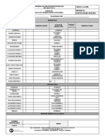 GA-F003-V01 (05!01!2022) Lista de Chequeo Inspeccion Diaria