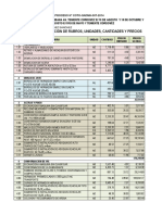 1.5 Tabla de Descripción de Rubros, Unidades, Cantidades Y Precios