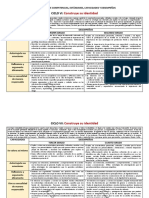 MATRIZ DE COMP, CAP Y DESEM DPCC - Vilaura. 2022