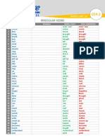 List of Irregular Verbs 014-2