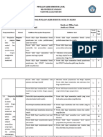 Kisi - Kisi Pas Mat. Wajib Xi Sem 1 TP 2022 - 2023