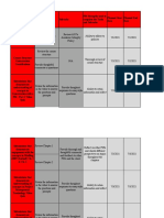 Finalprojectplan