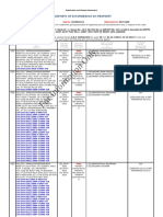 Encumbrance Form 13