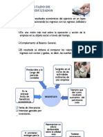 Estado de Resultados