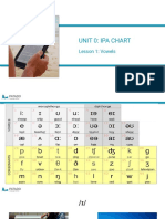 IPA 1 - Vowels