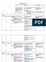 Weekly Home Learning Plan For TLE 9