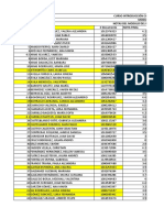 Notas Finales Grupo 1