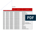 Weekly Order 4 - 9 April 2022 (Pandu) - 5