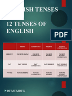 12 Tenses and Can Vs Could