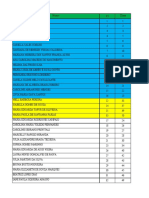 Cpcar2023 Pós Ci