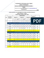 Analisis Jumlah Siswa