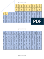 Seating Arrangement For Graduation