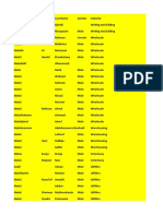 UAE-Sample - All Induastries