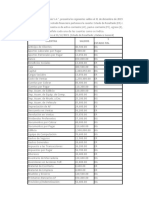 Clasificacion de Cuentas y Estados Financieros 1