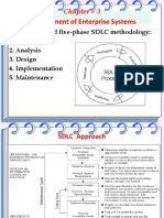 3 Development of Enterprise Systems