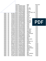 Data Penempatan p3k Kab Donggala