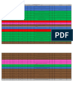 Update Pasien NC 03 Desember 2022 Untuk Konsulen