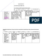 Literature Review Matrix Group 1