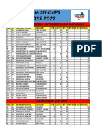 Copa Gaucha 2022 SVS, Rosul, Alegrete