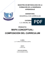 Mapa Conceptual Elaboración Del Currículum