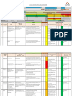 Excavation Risk Assessment