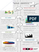 Infografia de Las Caracteristicas Del Mercado Competitivo