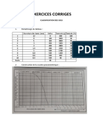 Exercices Corrigés Mecanique Des Sols