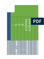 FORM-OFFLINE Desa LG MEI 2022