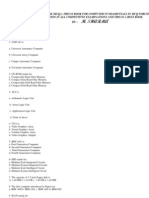 Fundamentals Computer MCQ Collection HIMANSHU SHARMA