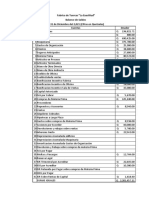 Balance de Saldos. (Tarea 52)