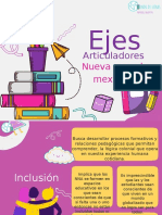 Presentación y Trivia de Los Ejes Articuladores.