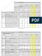 Catalogo Comparativo D Adolfo y Alb Durango