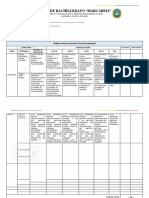 Rúbrica de Evaluación Memoria Técnica