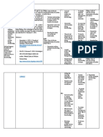 Pediatric Ward NCP Readiness For Enhanced Breastfeeding